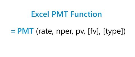 pmt meaning in construction.